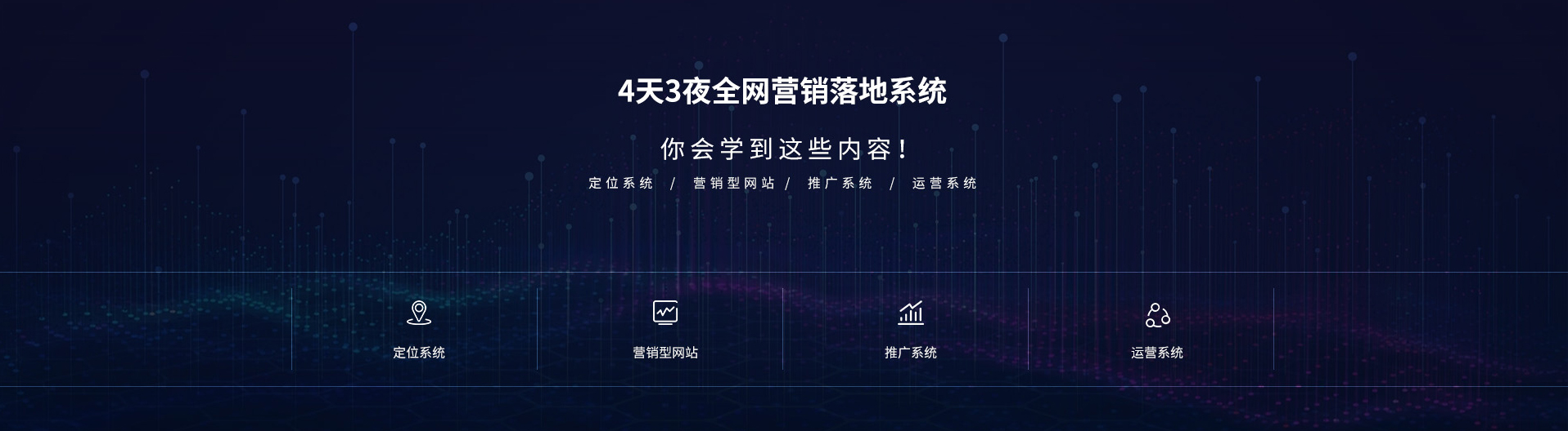 网站诊断