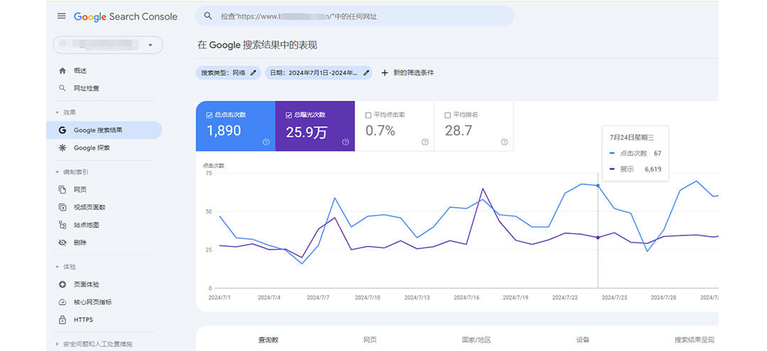 关键词优化