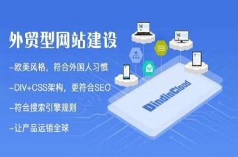 SEO网站建设
